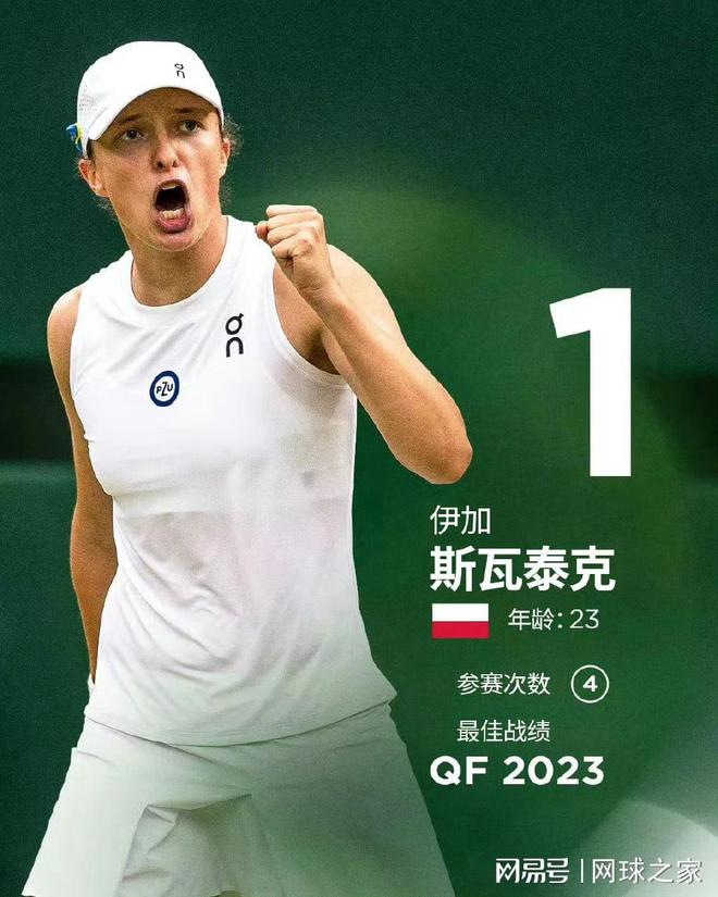 直观地感受 直观地感受