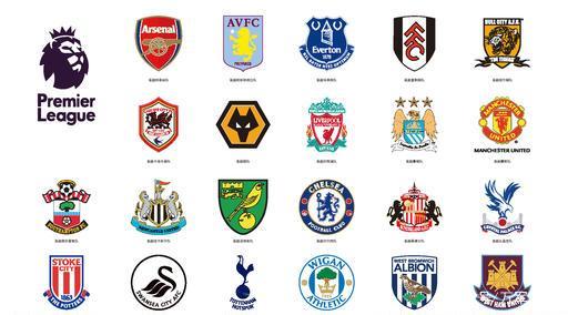 积累经验 积累经验