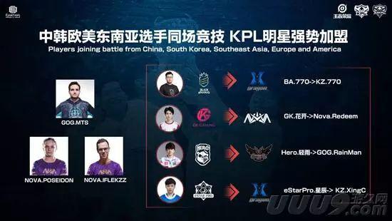 调整状态的 调整状态的